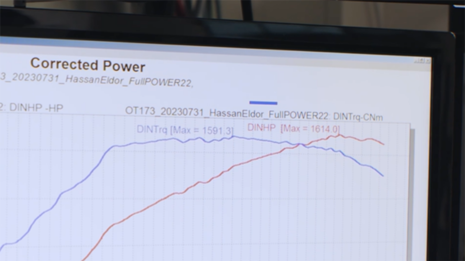 Listen To The Koenigsegg Jesko’s V8 Make 1,592bhp On A Dyno Run